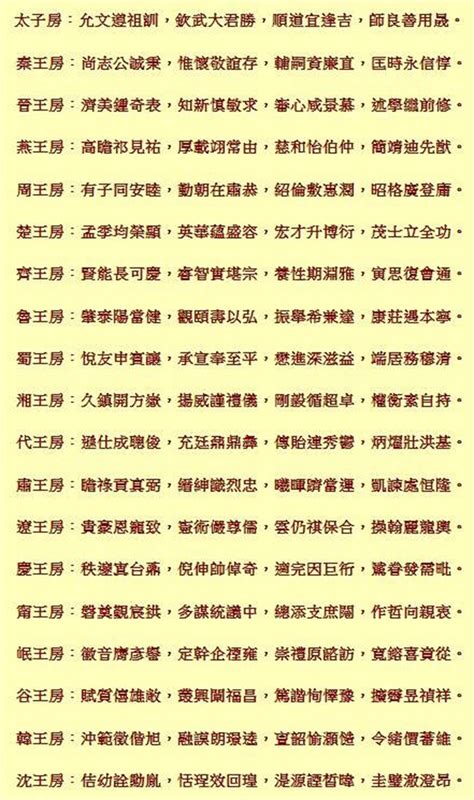 朱元璋後代族譜|朱元璋後代？ 朱氏聯合會：不便談論